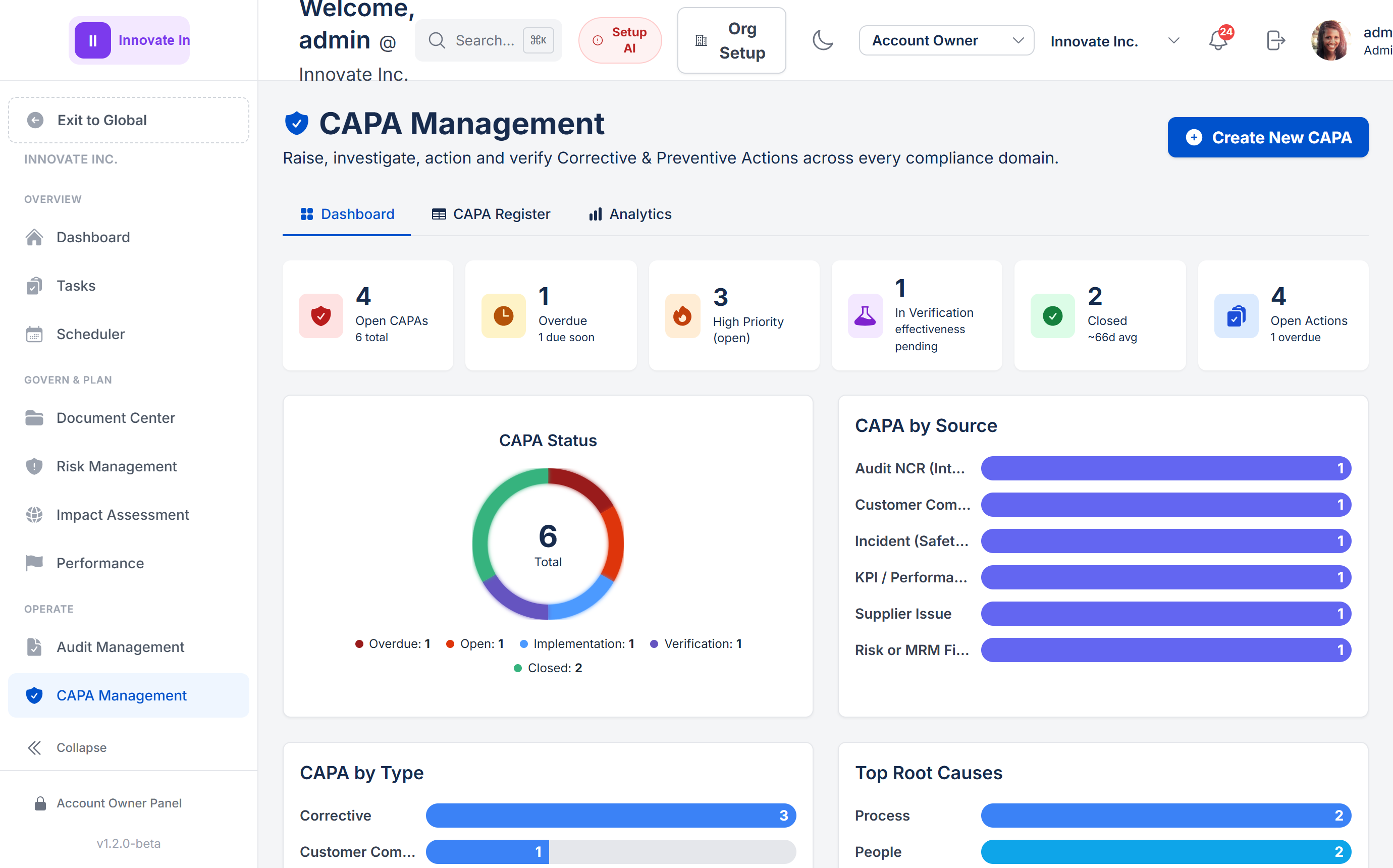 CAPA management dashboard with status, source and root-cause breakdowns in ISOXPERT Compliance360